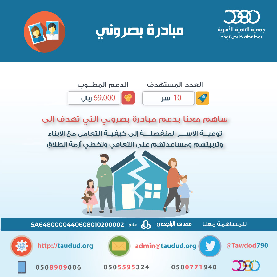 الاسرة