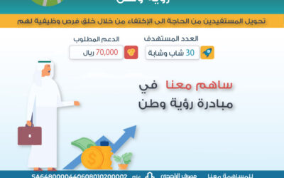 مبادرة رؤية وطن