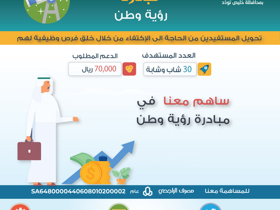 مبادرة رؤية وطن