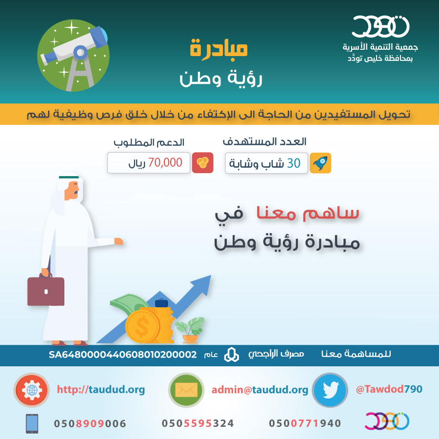 تبرع لصالح برامج ومشاريع الجمعية